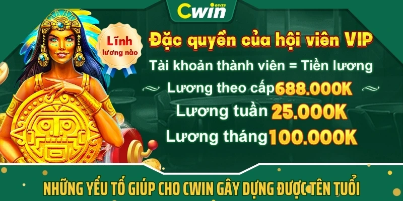 Những yếu tố giúp cho CWIN gây dựng được tên tuổi